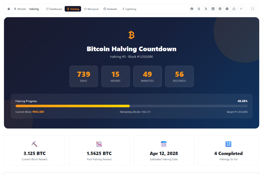 Bitcoin Halving Countdown - HARULOG